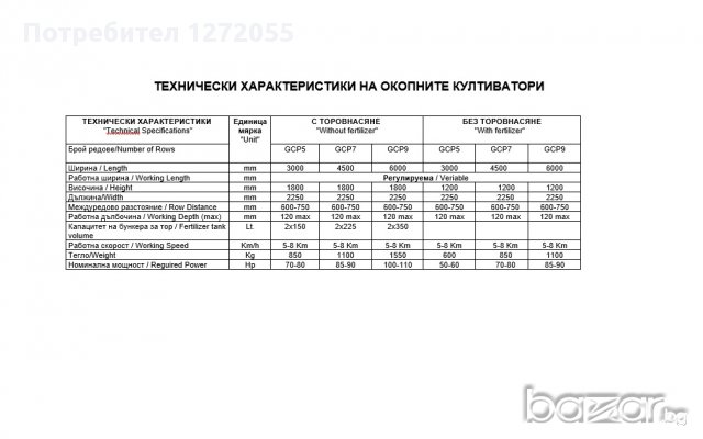 Окопен култиватор Durmaz /6 реда с торовнасяне/, снимка 5 - Селскостопанска техника - 13364009