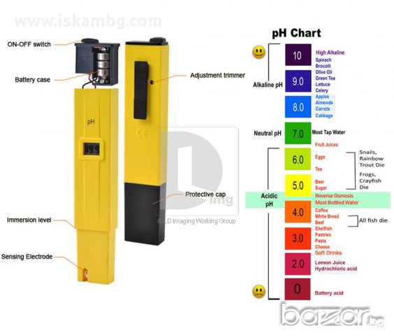 Дигитален pH метър - код 1131, снимка 9 - Други - 13359843
