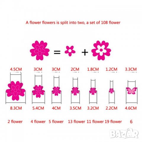 Стикери за стена, снимка 3 - Декорация за дома - 21773437