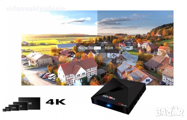A5X Max 4GB RAM 32GB ROM Android 8.1 RK3328 WiFi 1GBLAN BT4 VP9 H.265 HDR10 3D 4K Mедиа Плеър TV Box, снимка 10 - Плейъри, домашно кино, прожектори - 20718225