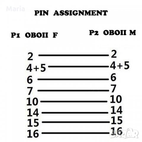 OBDII 16Pin кабел за диагностика мъжко-женско преходник, снимка 8 - Аксесоари и консумативи - 22179962