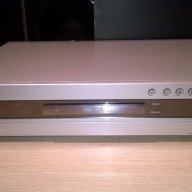 поръчано-Sony rdr-gx700 dvd recorder-записващо-внос швеицария, снимка 5 - Ресийвъри, усилватели, смесителни пултове - 15437918