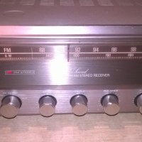 expert ta-930 stereo receiver pro sound-made in japan-внос швеция, снимка 7 - Ресийвъри, усилватели, смесителни пултове - 25742132