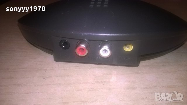 sony tmr-if130 transmitter-внос швеицария, снимка 9 - Слушалки и портативни колонки - 21773606