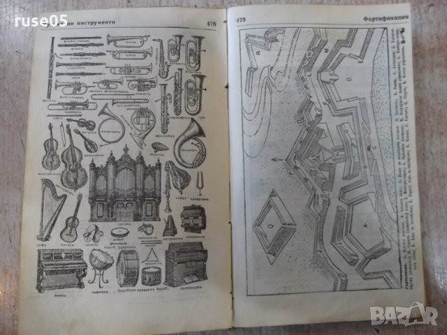 Книга "Пъленъ речникъ на чужди думи - З.Футековъ" - 566 стр., снимка 7 - Чуждоезиково обучение, речници - 24799962