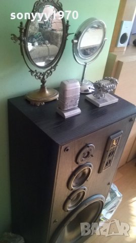 sonyyy1970.bazar.bg-хифи-аудио-антики-телефони-инструменти, снимка 5 - Ресийвъри, усилватели, смесителни пултове - 24476246