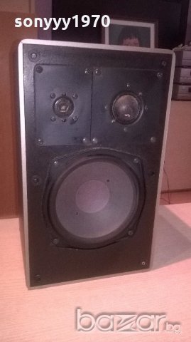 grundig box650b 75w/4ohm-39х23х19см-внос швеицария, снимка 3 - Тонколони - 18704180