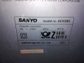sanyo dcx989-tuner/deck/amplifier/equalizer-внос швеицария, снимка 15