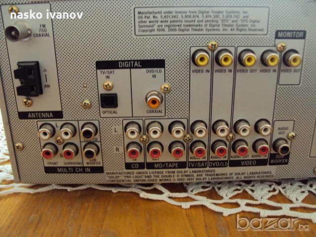 ресийвър Sony STR-DE475, снимка 5 - Ресийвъри, усилватели, смесителни пултове - 19840127