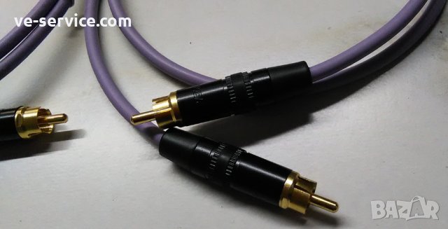 Коаксиални аудио  видео кабели Проел / Digital SPDIF coaxial cable Proel , снимка 2 - Други - 23719811