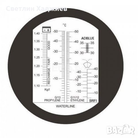 Рефрактометър за антифриз,adblue, течност за чистачки, електролит акумулатори, снимка 10 - Ремонт на двигатели - 22318046