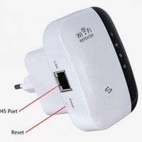 300Mbps WiFi Repeater (Повторител) - Увеличете WiFi Покритието и Силата на Wifi Сигнала, снимка 3 - Рутери - 24251824