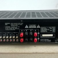 denon dra-585rd-stereo receiver-made in germany-внос швеицария, снимка 7 - Ресийвъри, усилватели, смесителни пултове - 19809712