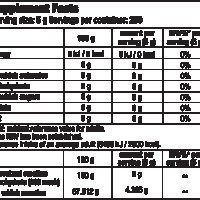 BIOTECH USA Glutamine Zero - 480гр., снимка 2 - Хранителни добавки - 23048752