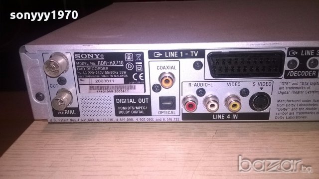 Sony rdr/hdd/dvd/hdd 160gb-за ремонт-внос швеицария, снимка 14 - Ресийвъри, усилватели, смесителни пултове - 16809560