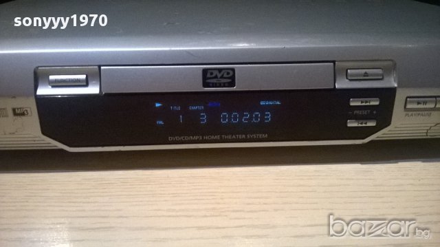 united dvh4083-dvd receiver-6chanel-внос швеицария, снимка 7 - Ресийвъри, усилватели, смесителни пултове - 12332591