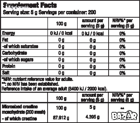 BIOTECH USA Glutamine Zero - 480гр., снимка 2 - Хранителни добавки - 23048752