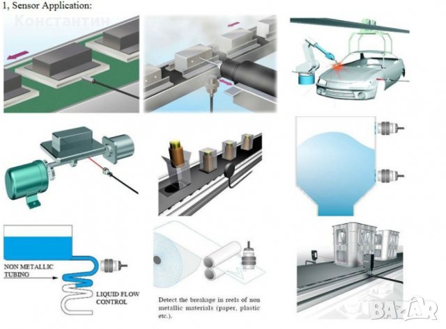 Фотоклетка с инфранчервен лъч, снимка 3 - Друга електроника - 23889274