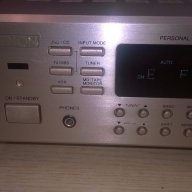 denon avr-f100 stereo receiver-внос швеицария, снимка 8 - Ресийвъри, усилватели, смесителни пултове - 18254139