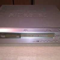 sony hcd-s800 cd receiver-6chanels-внос швеицария, снимка 10 - Ресийвъри, усилватели, смесителни пултове - 18711043