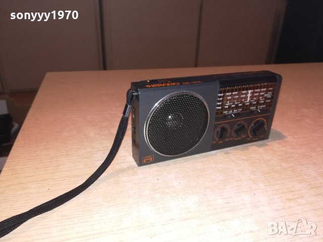 irradio rs.701l-receiver-за ремонт-внос швеицария, снимка 8 - Ресийвъри, усилватели, смесителни пултове - 21716507