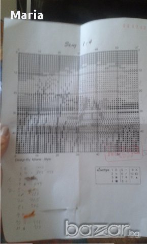 Гоблени зодия Овен и Залез, снимка 9 - Гоблени - 15256245
