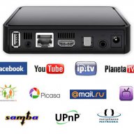 IPTV Set-Top Box MAG 250/254- ОРИГИНАЛ !!! , снимка 4 - Приемници и антени - 15628837