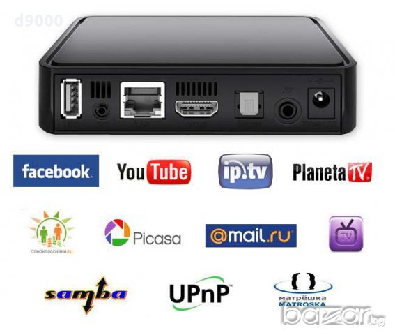 IPTV Set-Top Box MAG 250/254- ОРИГИНАЛ !!! , снимка 4 - Приемници и антени - 15628837