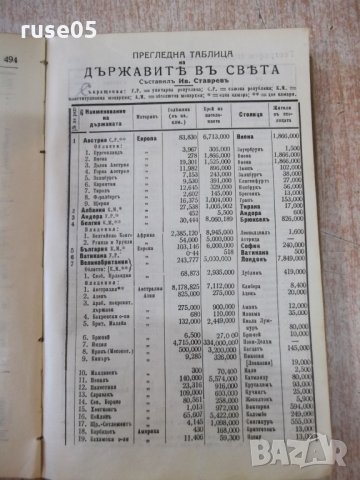 Книга "Пъленъ речникъ на чужди думи - З.Футековъ" - 566 стр., снимка 10 - Чуждоезиково обучение, речници - 24799962