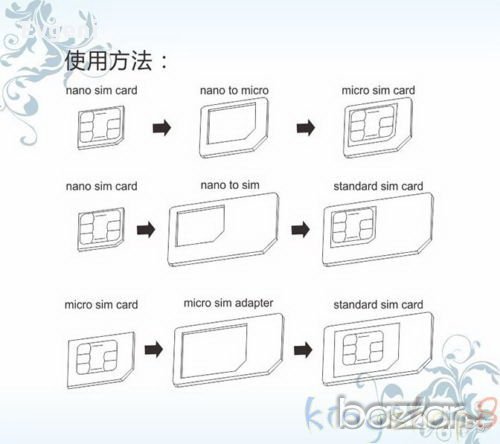 Комплект SIM card адаптори +подарък игла за изваждане на картата NOOSY® 4 IN 1, снимка 4 - Калъфи, кейсове - 13812590