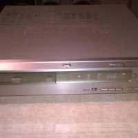 sony hcd-s500 dvd receiver-внос швеицария, снимка 4 - Ресийвъри, усилватели, смесителни пултове - 22899968