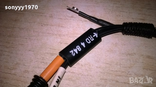 *преход петица чинчове-внос швеицария https://sonyyy1970.bazar.bg/, снимка 4 - Други - 24670282