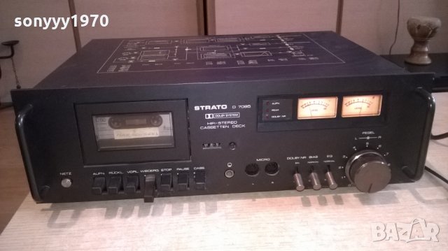 strato d7095 deck-внос швеицария, снимка 2 - Декове - 24526116