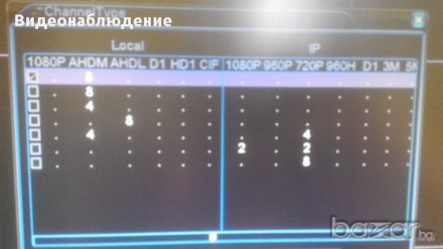 FULL HD AHD 720p AHR IP NVR 8 Канален DVR За Ahd-М / 720Р / 1080H Аналогови или IP Камери, снимка 8 - Камери - 14300402