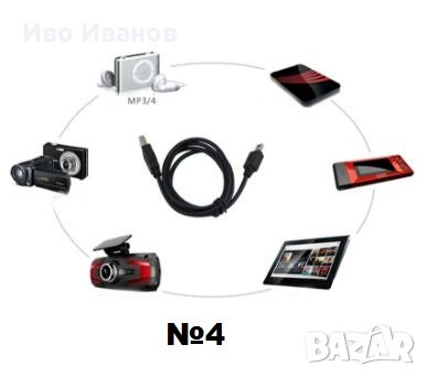 WIFI USB адаптер и USB type C адаптер , снимка 8 - Кабели и адаптери - 25619989