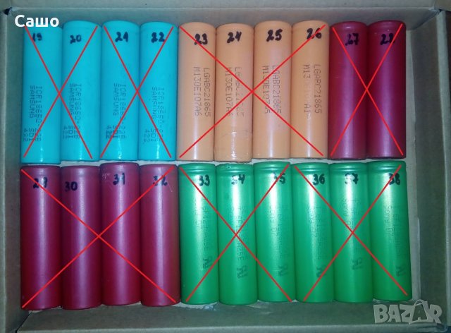 18650 Li-Ion (Литиево-йонни) акумулаторни батерии, снимка 12 - Друга електроника - 17034001