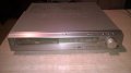 sony hcd-s500 dvd receiver-внос швеицария, снимка 4