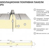 Сандвич панели (Термопанели), снимка 4 - Строителни материали - 20939910