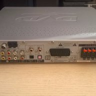 Clatronic dvd 569hc-amplifier/tuner-внос швеицария, снимка 12 - Ресийвъри, усилватели, смесителни пултове - 13073696