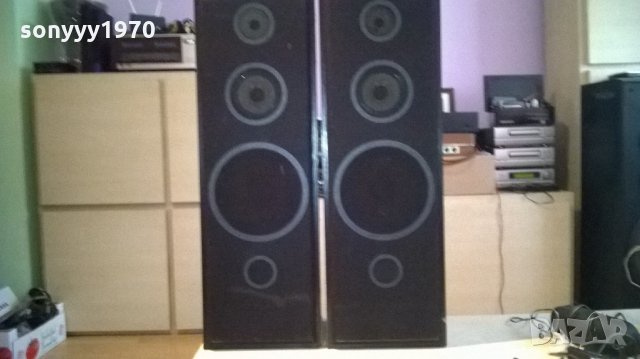 голями тонколони-75х25х21см-внос швеицария, снимка 2 - Тонколони - 21963005