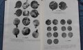 Монеты в археологических памятниках латвии IX - XII вв. – Т.М.Берга, снимка 3