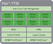 Tanix TX6 4GB RAM 32GB ROM Android 9 TV Box 2x WiFi 2.4+5 GHz BT4.1 SPDIF H.265 3D 4K V9 Медиа Плеър, снимка 7