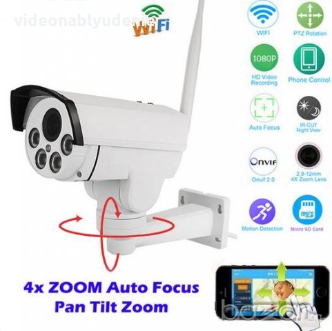 FULL HD 2MP 1080P Моторизирана PTZ WIFI IP Камера Varifocal 4X Zoom Kарта  Слот УдароВодоуст в Камери в Извън страната - ID18307557 — Bazar.bg