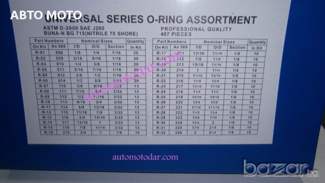 О - пръстени гумени уплътнения, снимка 5 - Аксесоари и консумативи - 14572617