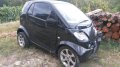 На части Смарт ФорТу / Smart ForTwo 0.8 CDI