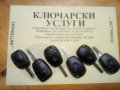 Ключ кутийка за Рено Дачия, снимка 3
