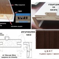 Интериорни врати - Вътрешни врати - Врати от МДФ - ИЗГОДНО!, снимка 10 - Интериорни врати - 24890931