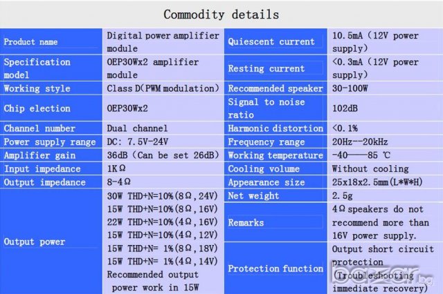 Усилвател с ОЕP30W*2  стерео 30W+30W Class D  8-24v, снимка 3 - Други - 20802757