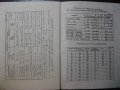 Книга "Помощни табл. за упраж. по съпротив. на матер."-23стр, снимка 5