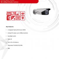 Промоция!!! HD-TVI/AHD/CVI/CVBS Камера 4в1 Hikvision TurboHD DS-2CE16D0T-VFIR3F 2.8-12мм 2 MPx 1080P, снимка 2 - HD камери - 23632905